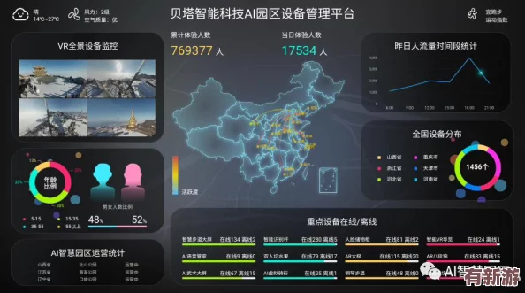 九幺免費-p8yit-vbcf3fed2：在數(shù)字時代-如何看待這一新興平臺的影響與潛力