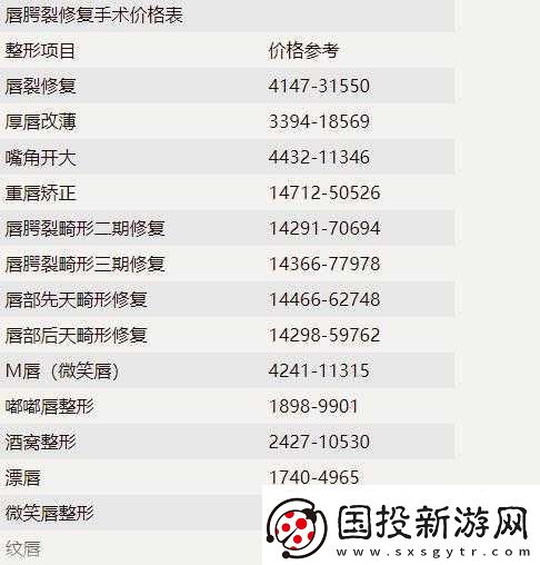 切唇手術(shù)一般費(fèi)用是多少