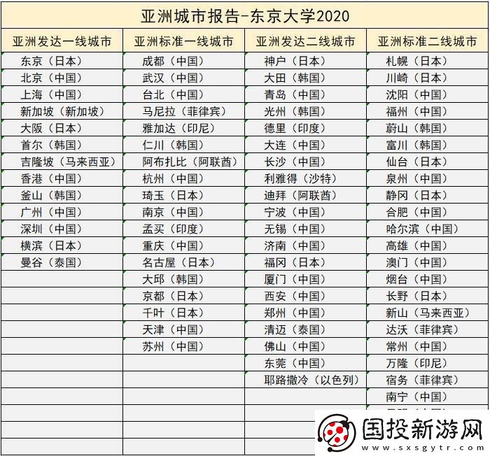 日本一線三線-誰在潮頭笑