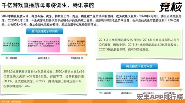 MT3策略新紀(jì)元
