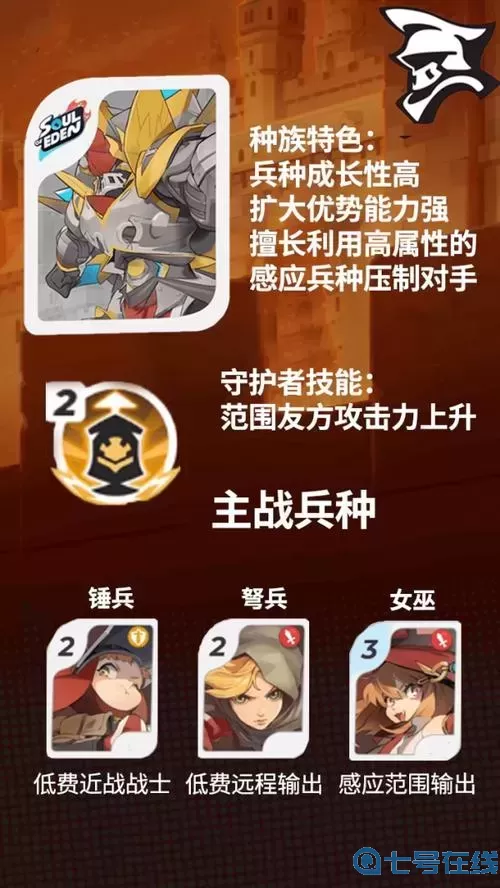 伊甸之戰(zhàn)哪個陣容強(qiáng)