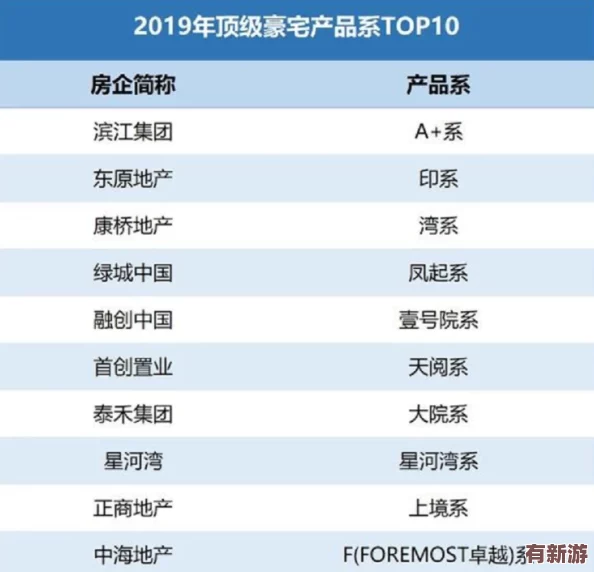 AAA和AAAAABB哪個(gè)更值得買