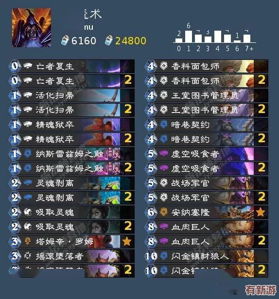 卡片怪獸全策略集結(jié)