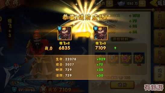 穿越三國(guó)亂世奇兵手游揭秘時(shí)空祭壇：策略挑戰(zhàn)與神秘寶藏副本全攻略