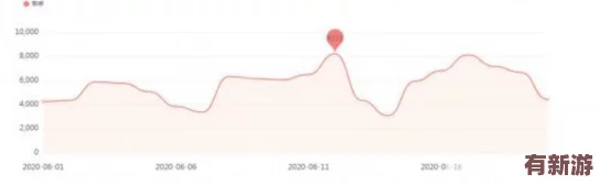 51爆料網(wǎng)：揭示最新科技產(chǎn)品內(nèi)幕-用戶(hù)反饋與市場(chǎng)趨勢(shì)全面分析引發(fā)熱議