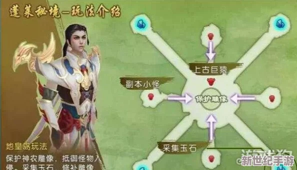 誅仙手游神農(nóng)秘境探秘：上古巨猿副本高效通關(guān)策略與技巧全解析