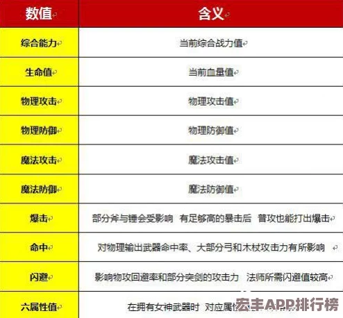 蘑菇君激戰(zhàn)必備：全面剖析物品后綴詞-策略搭配攻略大公開(kāi)！