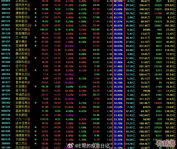 51大豆行情網(wǎng)仙林蹤2023功能：曝八卦消息-內(nèi)幕揭秘！