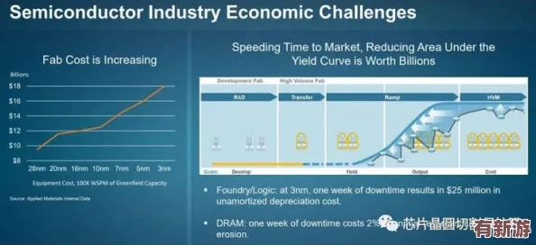 aqd論壇線路檢測一
