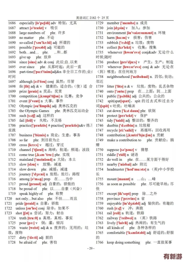 坐在學(xué)霸雞上背單詞雙楠-輕松掌握英語詞匯的趣味學(xué)習(xí)法與高效記憶技巧分享