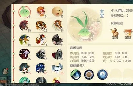 大唐游仙紀(jì)：寵物生命奧秘與創(chuàng)意合成策略全剖析-重塑仙俠世界伙伴養(yǎng)成新紀(jì)元