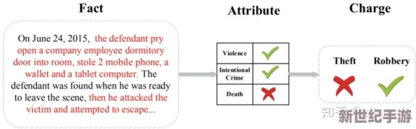 BBBBB與BBBBB的解釋：深入分析兩者之間的關(guān)系及其對(duì)相關(guān)領(lǐng)域的影響和意義