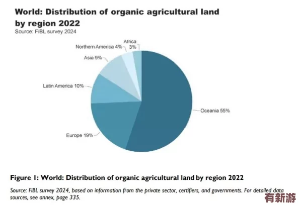 18-在線(xiàn)草莓www：2024年全球氣候變化對(duì)農(nóng)業(yè)的影響與應(yīng)對(duì)策略分析