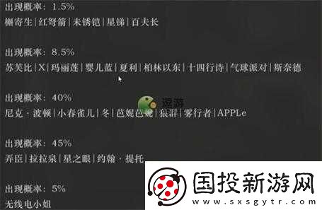 重返未來1999抽卡機(jī)制詳解：抽卡策略與操作指南