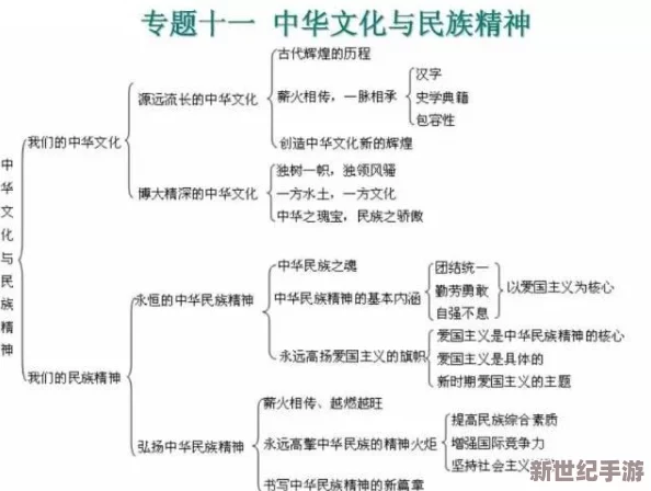 稀缺拗拗一區(qū)二區(qū)三區(qū)