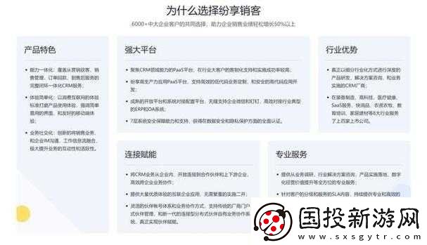 國內(nèi)外十大免費-CRM-軟件推薦：誰是你的最佳選擇