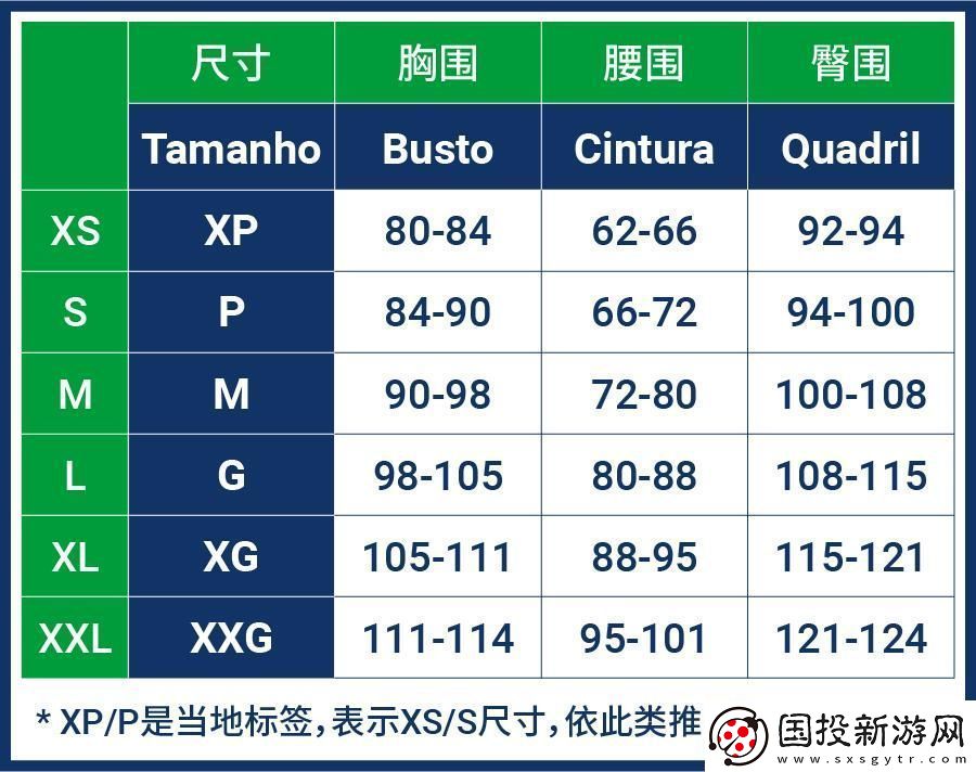 碼上突破：歐亞尺寸對(duì)決-966不再是隔閡！