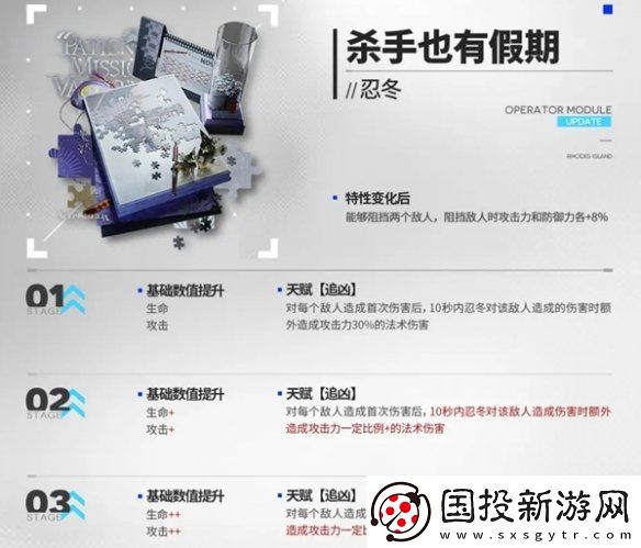 明日方舟5.5周年新增模組有哪些