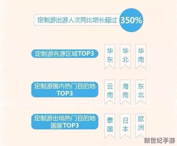 稀缺拗拗一區(qū)二區(qū)三區(qū)：探討數(shù)字內(nèi)容稀缺性對消費者心理與市場競爭的影響分析