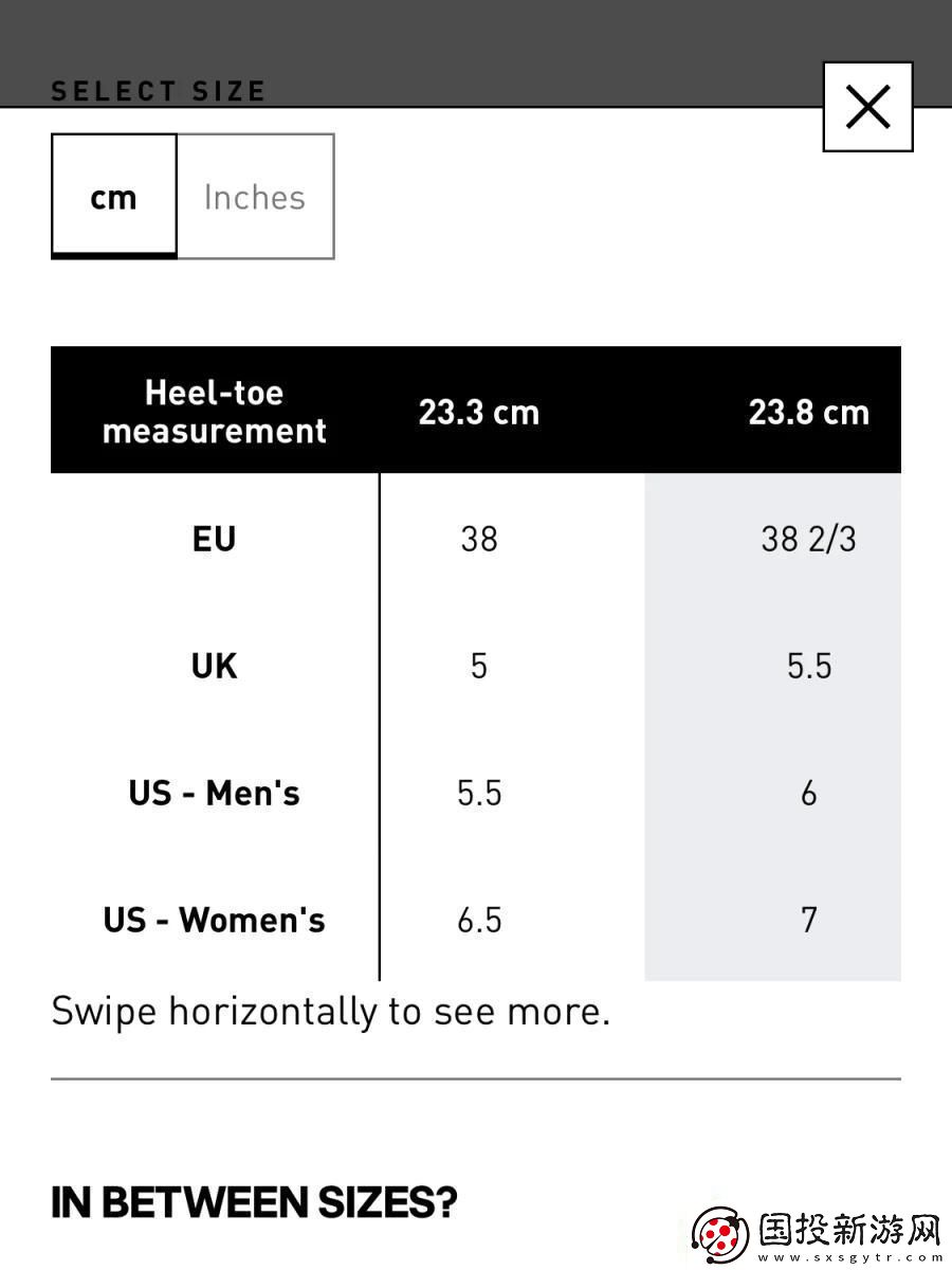 “噱頭380碼-踢爆談資！科技圈的‘腳趾頭革命’”