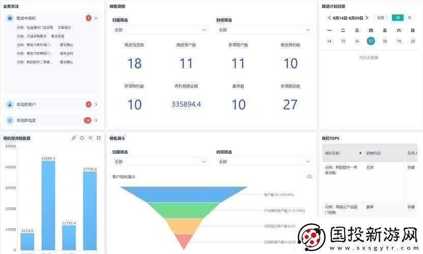 成免費crm軟件有哪些優(yōu)點：實用特性解析