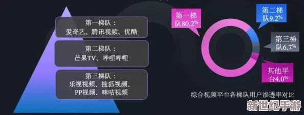 國(guó)產(chǎn)一卡二卡三卡視頻