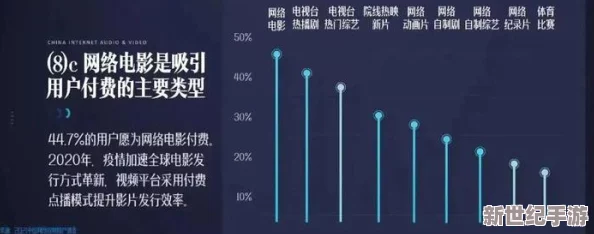 國(guó)產(chǎn)一卡二卡三卡視頻：探討其對(duì)國(guó)內(nèi)影視產(chǎn)業(yè)發(fā)展的影響與觀眾觀看習(xí)慣的變化