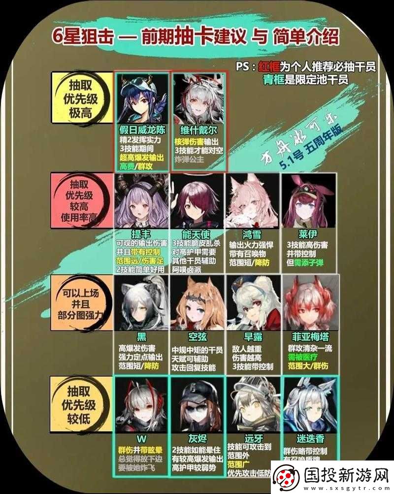 明日方舟周年慶限定卡池詳解與抽卡攻略：策略性抽取指南助你輕松獲取心儀角色