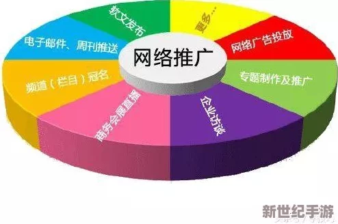 黃岡軟件推廣渠道曝八卦：內(nèi)幕揭秘-驚人真相令人大開眼界