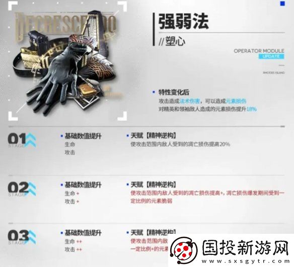 明日方舟5.5周年新增模組有哪些