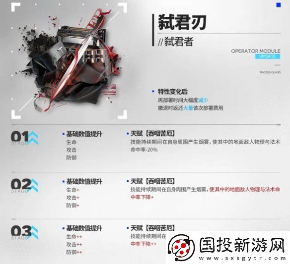 明日方舟5.5周年新增模組有哪些