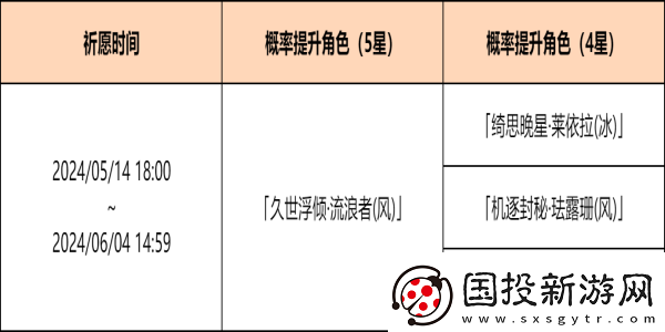 原神余火變相祈愿活動怎么玩