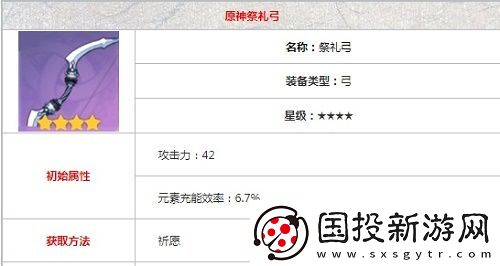 原神祭禮弓適合誰用-祭禮弓適合角色介紹