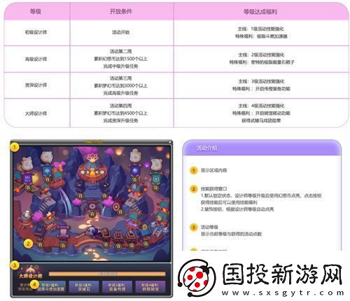 冒險(xiǎn)島夜晚的馬戲團(tuán)IN武陵道院！一起來修仙~