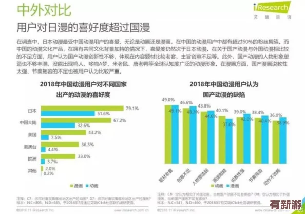 精品國產(chǎn)魯一魯一區(qū)二區(qū)真希友田：探討國產(chǎn)動(dòng)畫的崛起與對(duì)文化的影響力