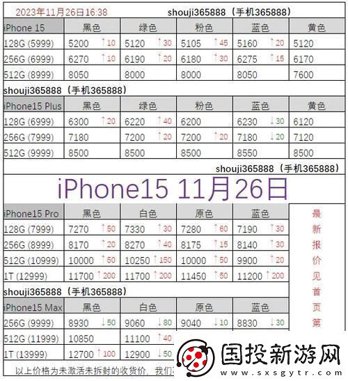 “俄國iPhone價幾何-網(wǎng)眾熱議笑談中”