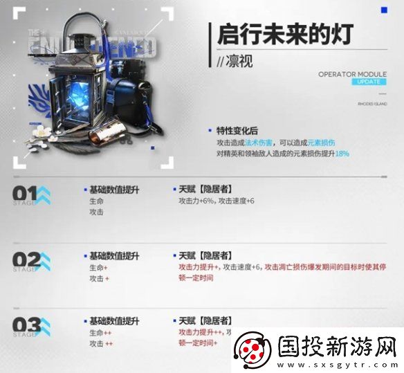 明日方舟5.5周年新增模組有哪些