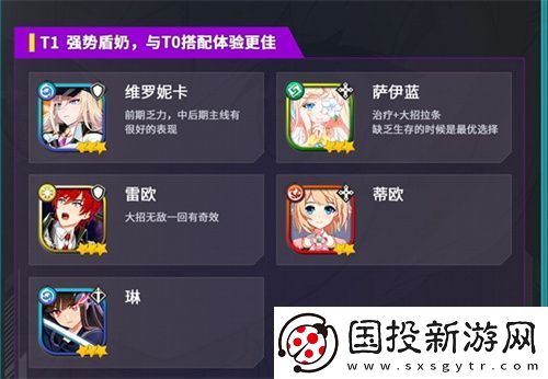 【戰(zhàn)爭(zhēng)游戲】異域戰(zhàn)記角色強(qiáng)度