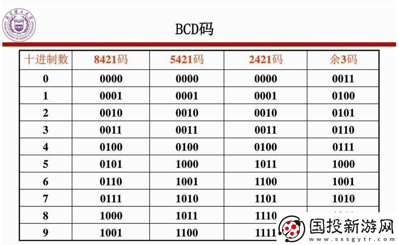“2421碼解鎖數(shù)碼世界的神秘面紗！網(wǎng)友熱議笑談科技界的奇葩碼”