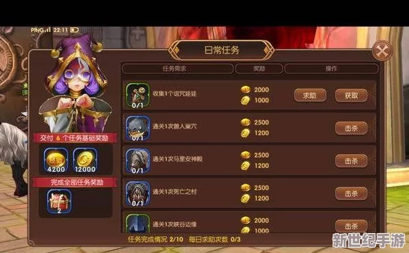 資深玩家獨家攻略