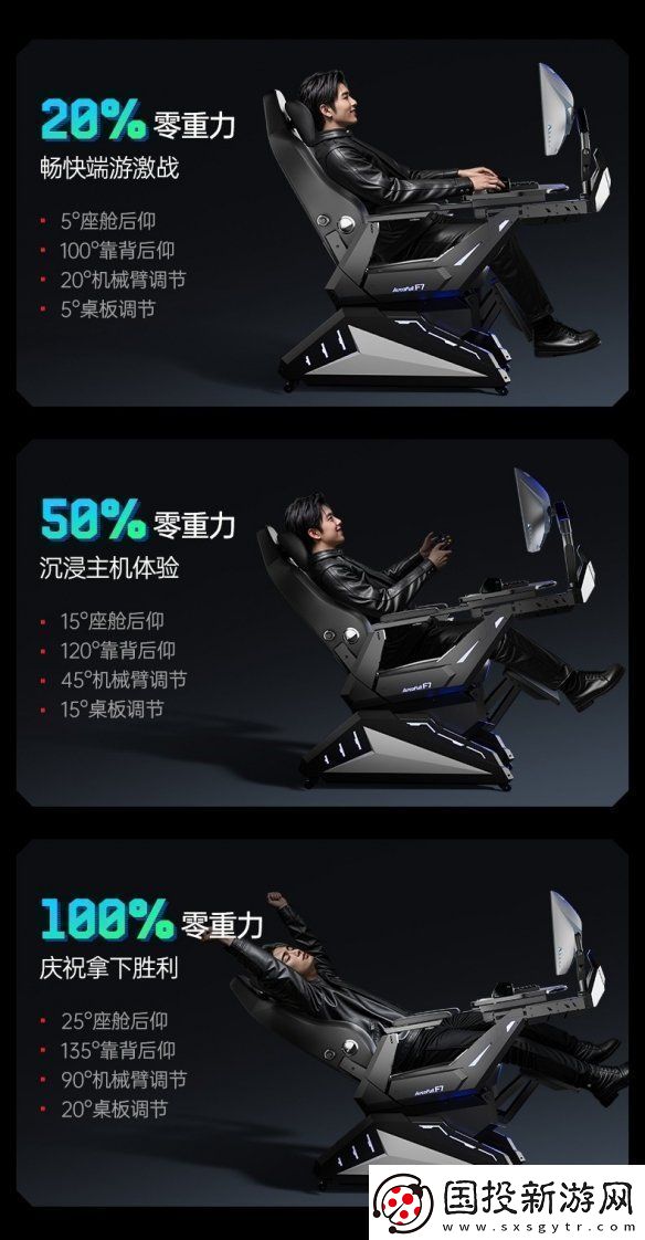 新品發(fā)布！傲風(fēng)F7電競(jìng)艙為專(zhuān)業(yè)電競(jìng)而生Mini版型靈活適配不同戶(hù)型！