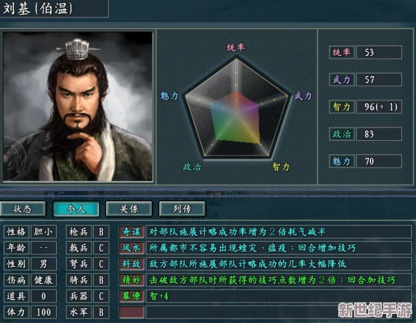 五虎戰(zhàn)將：劉表武將全面剖析-獨(dú)特屬性與策略技能實(shí)戰(zhàn)應(yīng)用