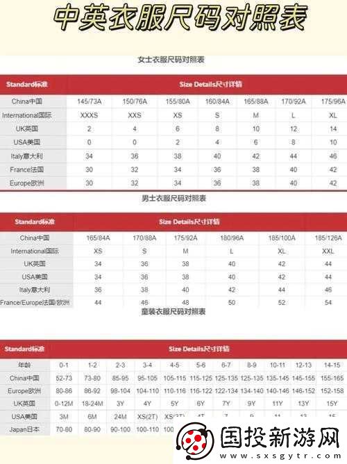 亞洲尺碼歐洲尺碼品牌好：亞洲尺碼-VS-歐洲尺碼對(duì)比解析
