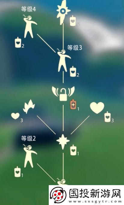 光遇打哈欠先祖在哪