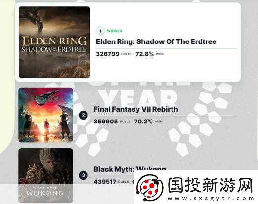 黑神話IGN評分疑云-編輯親證假消息-評測進行時！