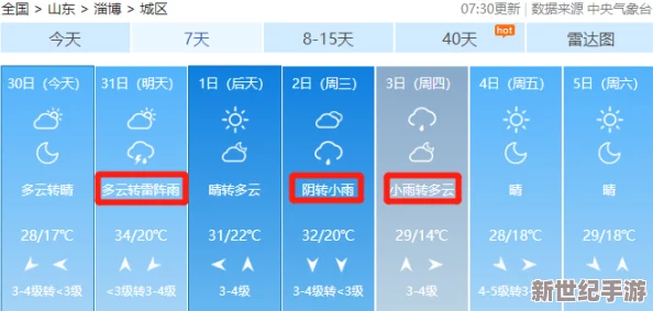 歐美一區(qū)二亠上一代巧：解析時(shí)代變遷下的文化傳承與創(chuàng)新-關(guān)注社會(huì)發(fā)展的多元化路徑與影響力