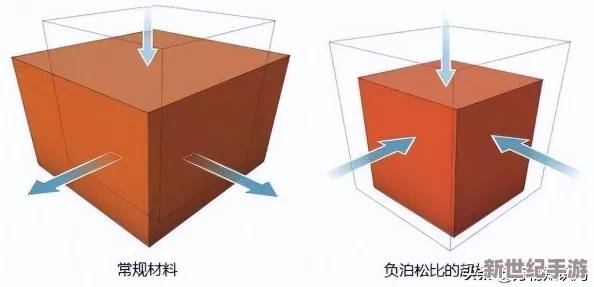 鈳鈳鈳鈳鈳鈳鈳水：探討其在現(xiàn)代材料科學(xué)中的應(yīng)用與潛力分析