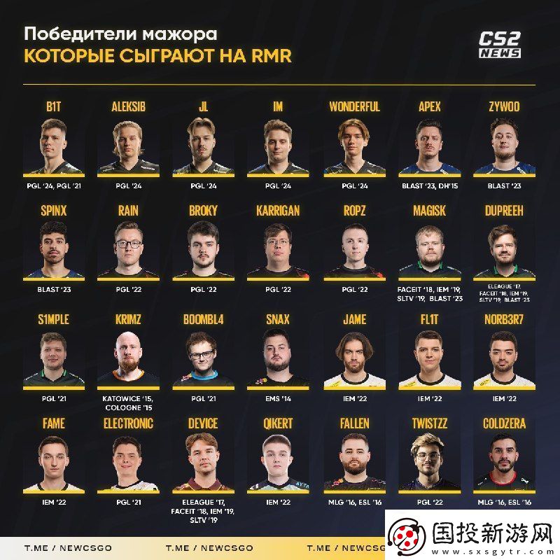 上海Major各賽區(qū)RMR蓄勢待發(fā)-28名Major冠軍匯聚上海