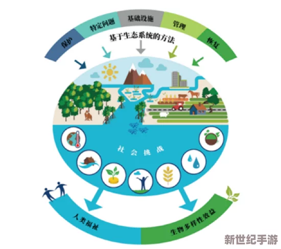 黑花打開生腔：探討黑花對生態(tài)系統(tǒng)的影響及其在自然界中的重要性與作用機制