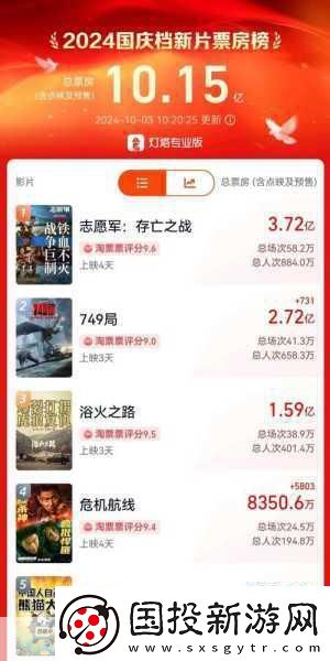 絕地潛兵2吸金力爆棚-上半年狂攬4.58億美金！